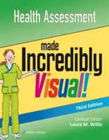 Gesundheitsbewertung unglaublich anschaulich gemacht - Health Assessment Made Incredibly Visual