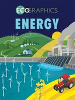Energie - Energy