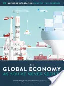 Die Weltwirtschaft, wie Sie sie noch nie gesehen haben: 99 geniale Infografiken, die alles zusammenfassen - The Global Economy as You've Never Seen It: 99 Ingenious Infographics That Put It All Together