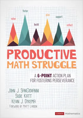 Produktiver Mathe-Kampf: Ein 6-Punkte-Aktionsplan zur Förderung des Durchhaltevermögens - Productive Math Struggle: A 6-Point Action Plan for Fostering Perseverance