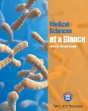 Medizinische Wissenschaften auf einen Blick - Medical Sciences at a Glance