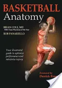 Basketball Anatomie - Basketball Anatomy