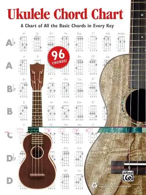 Ukulele-Akkordtabelle: Eine Tabelle mit allen Grundakkorden in jeder Tonart - Ukulele Chord Chart: A Chart of All the Basic Chords in Every Key