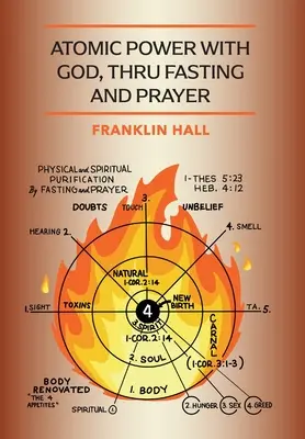 Atomare Kraft mit Gott, durch Fasten und Gebet - Atomic Power with God, Thru Fasting and Prayer