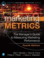 Marketing-Kennzahlen - Marketing Metrics