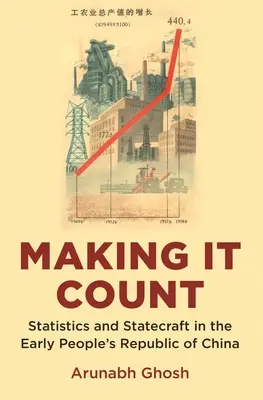 Zählen lassen: Statistik und Staatskunst in der frühen Volksrepublik China - Making It Count: Statistics and Statecraft in the Early People's Republic of China