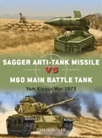 Sagger-Panzerabwehrrakete gegen M60-Kampfpanzer: Jom-Kippur-Krieg 1973 - Sagger Anti-Tank Missile Vs M60 Main Battle Tank: Yom Kippur War 1973