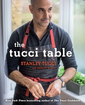 Der Tucci-Tisch - The Tucci Table