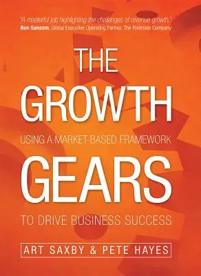 Die Wachstumszahnräder: Mit einem marktorientierten Rahmen zum Unternehmenserfolg - The Growth Gears: Using a Market-Based Framework to Drive Business Success