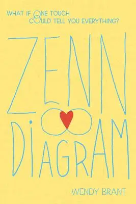 Zenn-Diagramm - Zenn Diagram