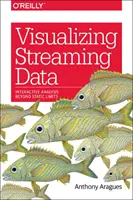 Visualisierung von Streaming-Daten: Interaktive Analyse jenseits statischer Grenzen - Visualizing Streaming Data: Interactive Analysis Beyond Static Limits
