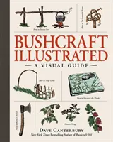 Bushcraft Illustrated: Ein visueller Leitfaden - Bushcraft Illustrated: A Visual Guide