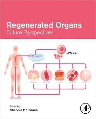 Regenerierte Organe: Zukunftsperspektiven - Regenerated Organs: Future Perspectives