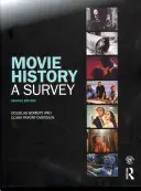 Filmgeschichte: Ein Überblick - Movie History: A Survey