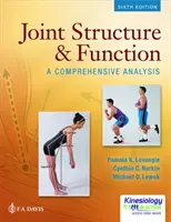 Struktur und Funktion der Gelenke: Eine umfassende Analyse - Joint Structure and Function: A Comprehensive Analysis