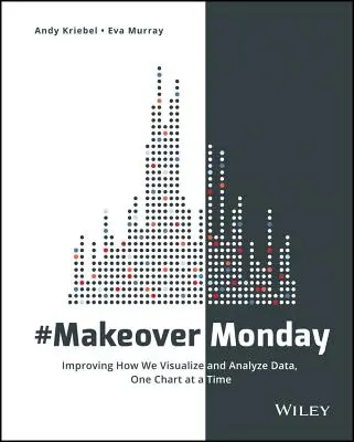 #Makeovermonday: Bessere Visualisierung und Analyse von Daten, ein Diagramm nach dem anderen - #Makeovermonday: Improving How We Visualize and Analyze Data, One Chart at a Time
