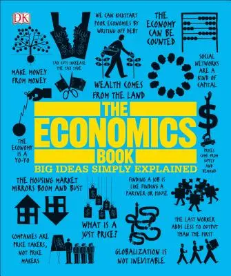 Das Wirtschaftsbuch: Große Ideen einfach erklärt - The Economics Book: Big Ideas Simply Explained