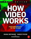 Wie Video funktioniert: Vom Rundfunk zur Cloud - How Video Works: From Broadcast to the Cloud