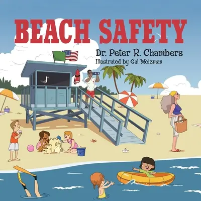 Sicherheit am Strand - Beach Safety