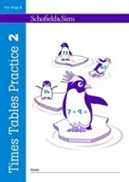 Zeiten Tables Übung 2 - Times Tables Practice 2
