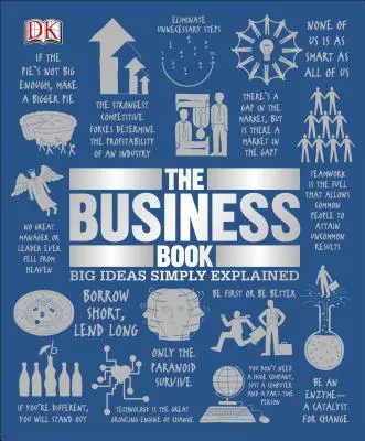 Das Business-Buch: Big Ideas Simply Explained - The Business Book: Big Ideas Simply Explained