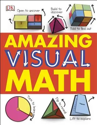 Erstaunliche visuelle Mathematik - Amazing Visual Math