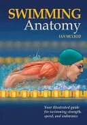 Schwimmende Anatomie - Swimming Anatomy