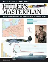 Hitlers Masterplan: Fakten, Zahlen und Daten zum Plan der Nazis, die Welt zu beherrschen - Hitler's Masterplan: Facts, Figures and Data for the Nazi's Plan to Rule the World