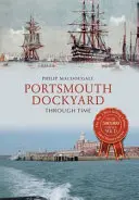 Portsmouth Dockyard im Wandel der Zeit - Portsmouth Dockyard Through Time