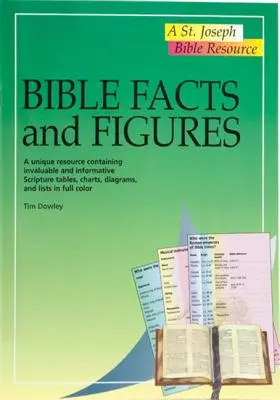 Fakten und Zahlen zur Bibel: Eine einzigartige Ressource mit unschätzbaren und informativen Tabellen, Grafiken, Diagrammen und Listen aus der Bibel in Farbe - Bible Facts and Figures: A Unique Resource Containing Invaluable and Informative Scripture Tables, Charts, Diagrams, and Lists in Color