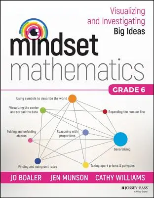 Mathematische Denkweise: Visualisieren und Untersuchen großer Ideen, Klasse 6 - Mindset Mathematics: Visualizing and Investigating Big Ideas, Grade 6