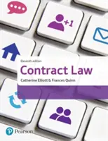 Vertragsrecht - Contract Law