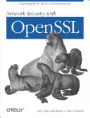 Netzwerksicherheit mit Openssl: Kryptographie für sichere Kommunikation - Network Security with Openssl: Cryptography for Secure Communications