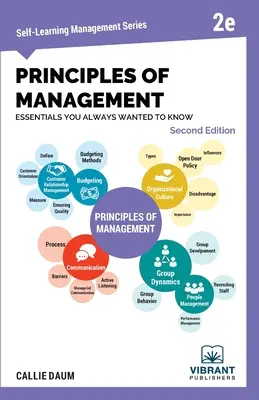 Grundlagen des Managements, die Sie schon immer wissen wollten - Principles of Management Essentials You Always Wanted To Know