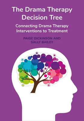 Der Entscheidungsbaum der Dramatherapie: Die Verbindung zwischen dramatherapeutischen Interventionen und der Behandlung - The Drama Therapy Decision Tree: Connecting Drama Therapy Interventions to Treatment