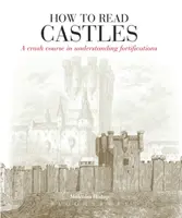 Wie man Schlösser liest - How To Read Castles