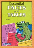 Wesentliche Fakten und Tabellen - Essential Facts and Tables