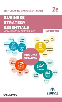 Unternehmensstrategie - Grundlagen, die Sie schon immer wissen wollten - Business Strategy Essentials You Always Wanted To Know