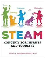 Dampfkonzepte für Säuglinge und Kleinkinder - Steam Concepts for Infants and Toddlers