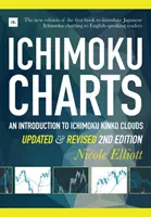 Ichimoku-Diagramme: Eine Einführung in Ichimoku-Kinko-Wolken - Ichimoku Charts: An Introduction to Ichimoku Kinko Clouds