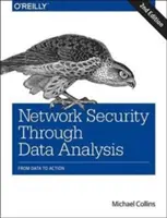 Netzwerksicherheit durch Datenanalyse: Von Daten zum Handeln - Network Security Through Data Analysis: From Data to Action