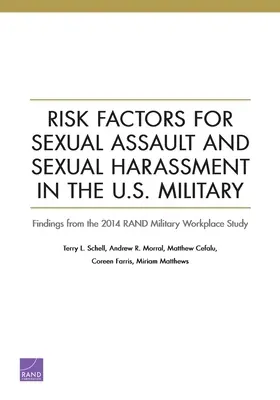 Risikofaktoren für sexuelle Übergriffe und sexuelle Belästigung im US-Militär - Risk Factors for Sexual Assault and Sexual Harassment in the U.S. Military