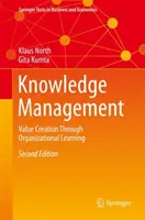 Wissensmanagement: Wertschöpfung durch Organisatorisches Lernen - Knowledge Management: Value Creation Through Organizational Learning