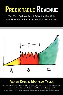 Vorhersagbarer Umsatz: Verwandeln Sie Ihr Unternehmen in eine Vertriebsmaschine mit den 100-Millionen-Dollar-Best-Practices von Salesforce.com - Predictable Revenue: Turn Your Business Into a Sales Machine with the $100 Million Best Practices of Salesforce.com