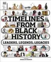 Zeitleisten aus der schwarzen Geschichte - Anführer, Legenden, Vermächtnisse - Timelines from Black History - Leaders, Legends, Legacies