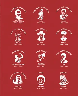 Paulo Nazareth: Nahkampf - Paulo Nazareth: Melee