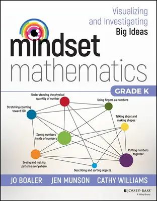 Mathematische Denkweise: Visualisieren und Untersuchen großer Ideen, Klasse K - Mindset Mathematics: Visualizing and Investigating Big Ideas, Grade K