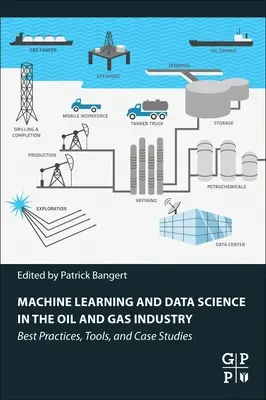 Maschinelles Lernen und Datenwissenschaft in der Öl- und Gasindustrie: Bewährte Praktiken, Tools und Fallstudien - Machine Learning and Data Science in the Oil and Gas Industry: Best Practices, Tools, and Case Studies