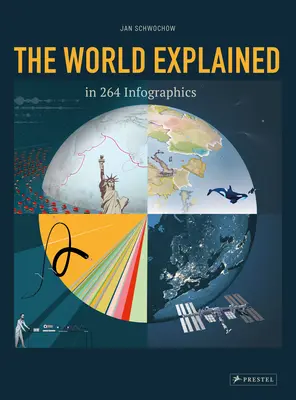 Die Welt erklärt in 264 Infografiken - The World Explained in 264 Infographics