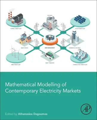 Mathematische Modellierung der heutigen Strommärkte - Mathematical Modelling of Contemporary Electricity Markets